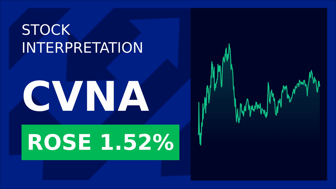 Carvana Stock Surges 1.48%: Q2 2025 Results Revealed!