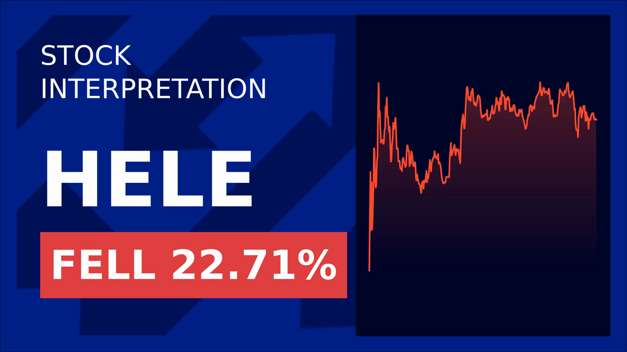 Helen Of Troy Stocks Plunge: Q1 Earnings Miss Expectations