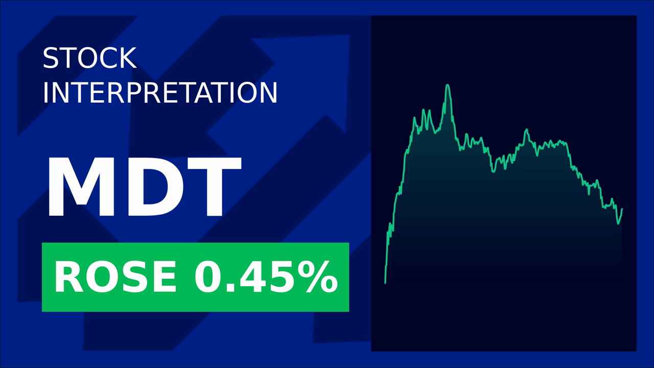 Medtronic Soars 2.91%: New CEO & Restructuring Pay Off!