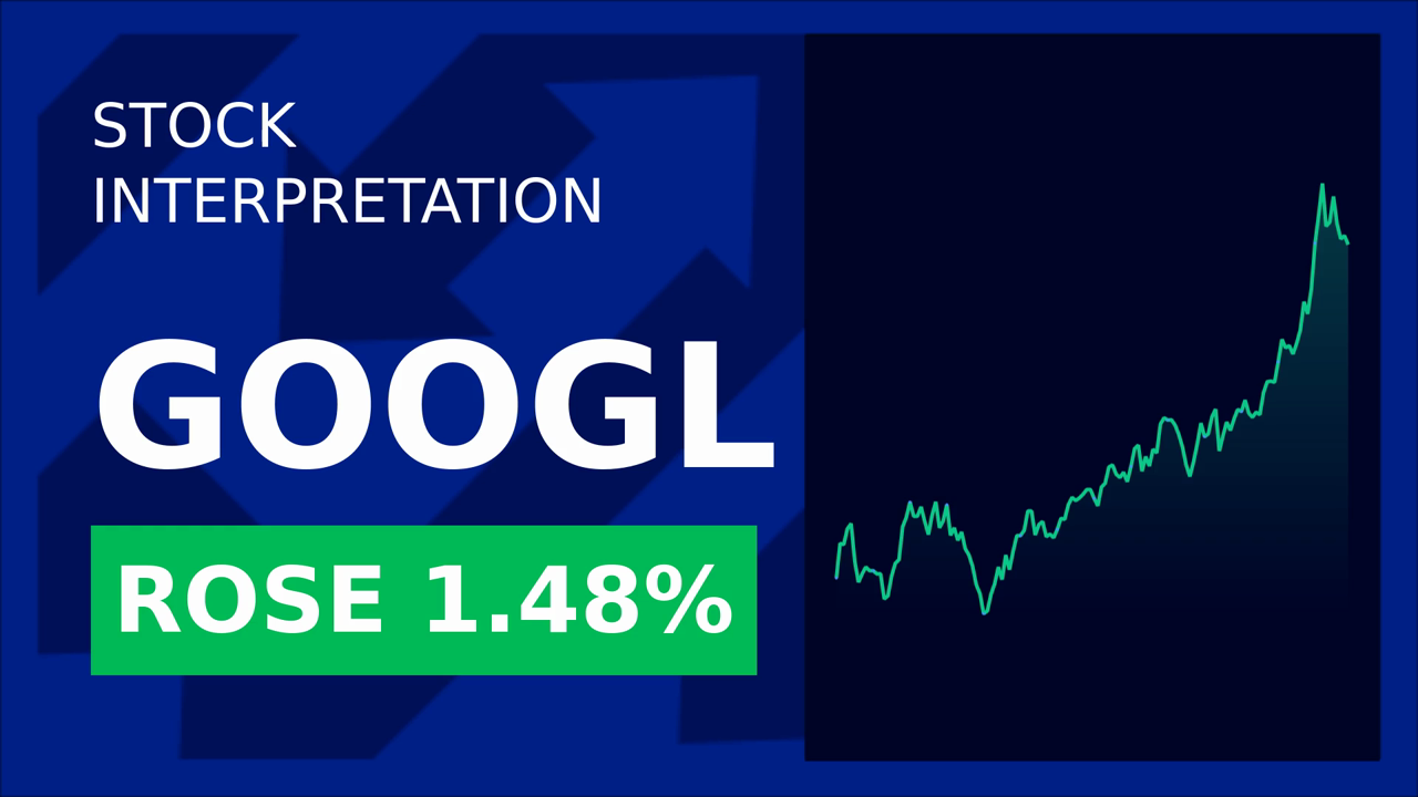 Google Cloud Discounts Boost Alphabet Shares!