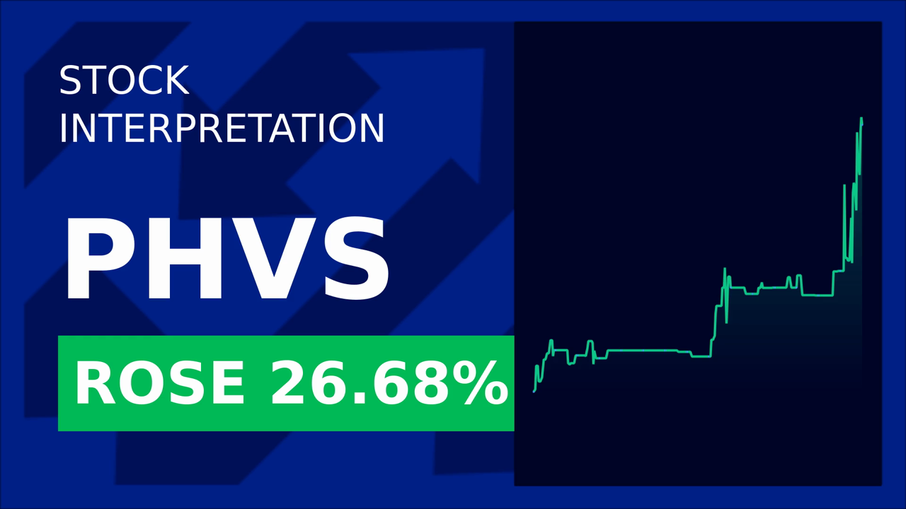 Pharvaris Shares Plunge: Key Study Delayed to 2025