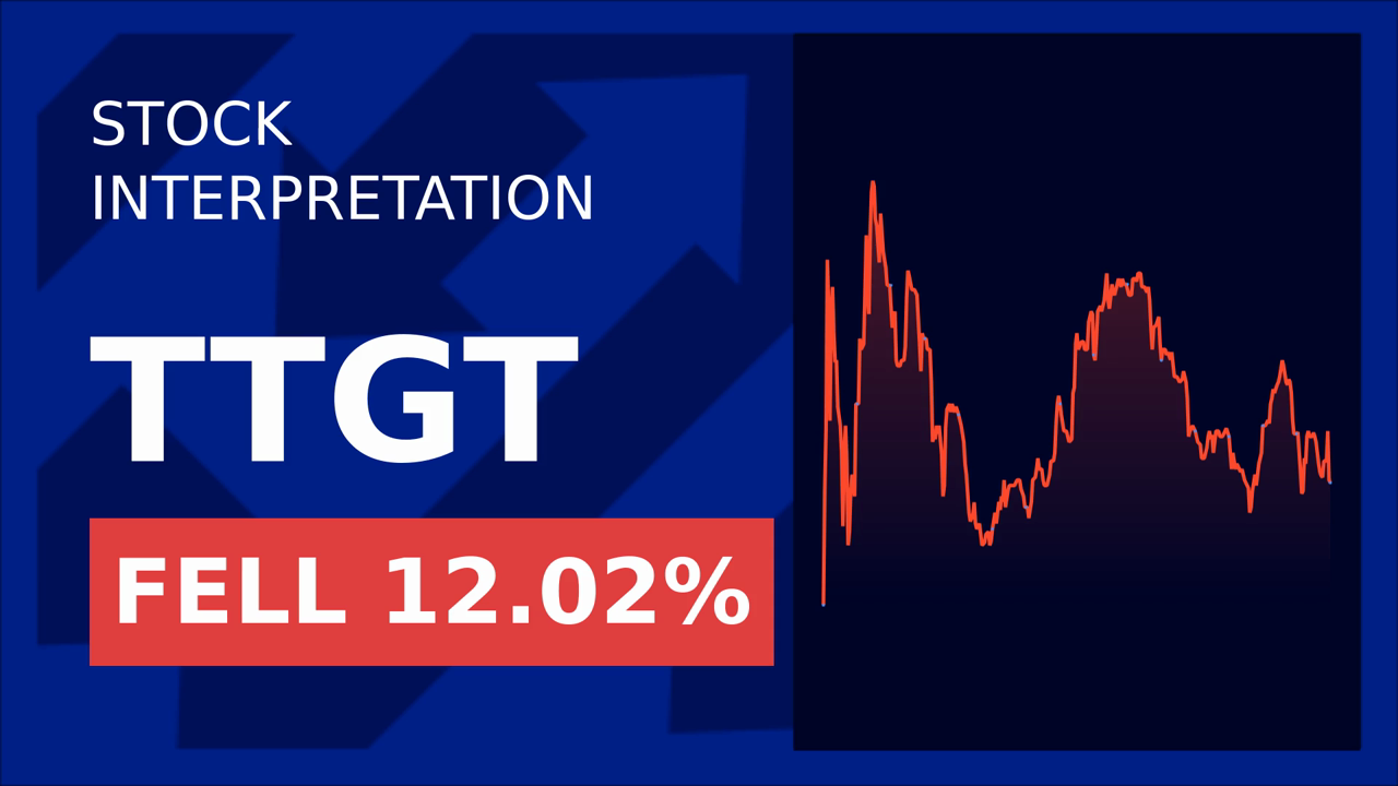 Techtarget Stock Soars 1.23% Post-Q1 Earnings Surprise!