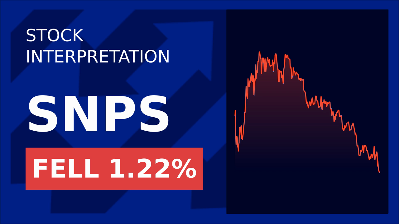 Synopsys Stock Surges 4.59% on China's Green Light!