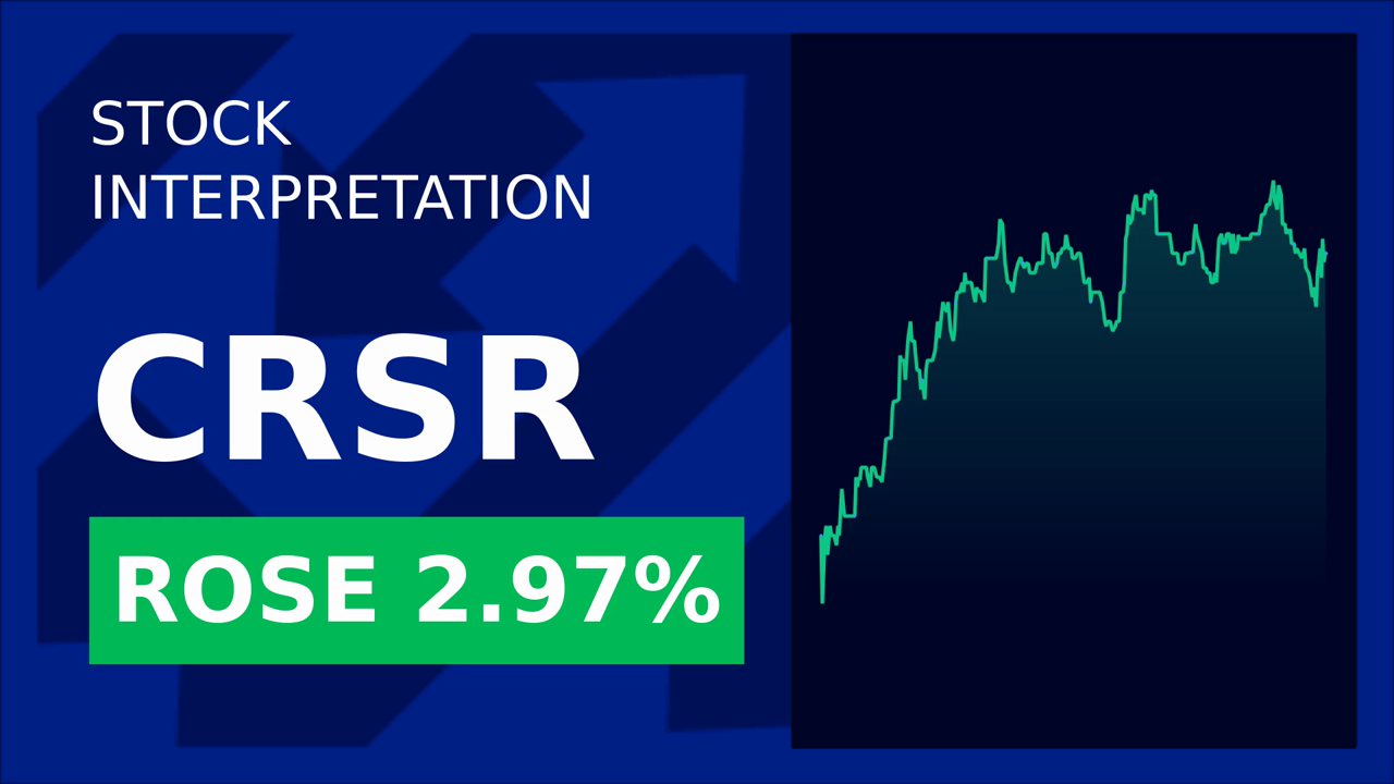 Corsair Gaming Stock Drops 1.54% Post-Loan Refinance