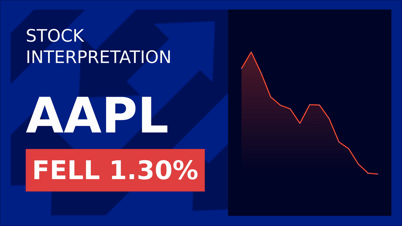 Apple Stock Drops: Lawsuit Shock!