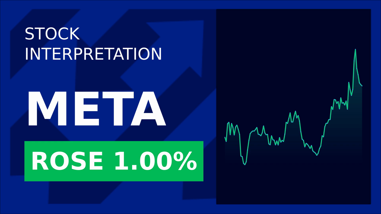 Zuckerberg's Trial Boosts Meta Stocks: What's Next?