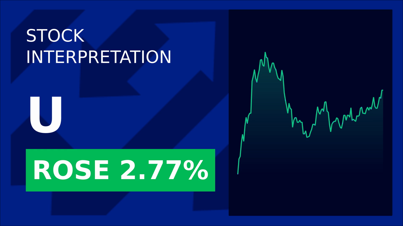 Trump's Tariffs Spark Unity Stock Surge!