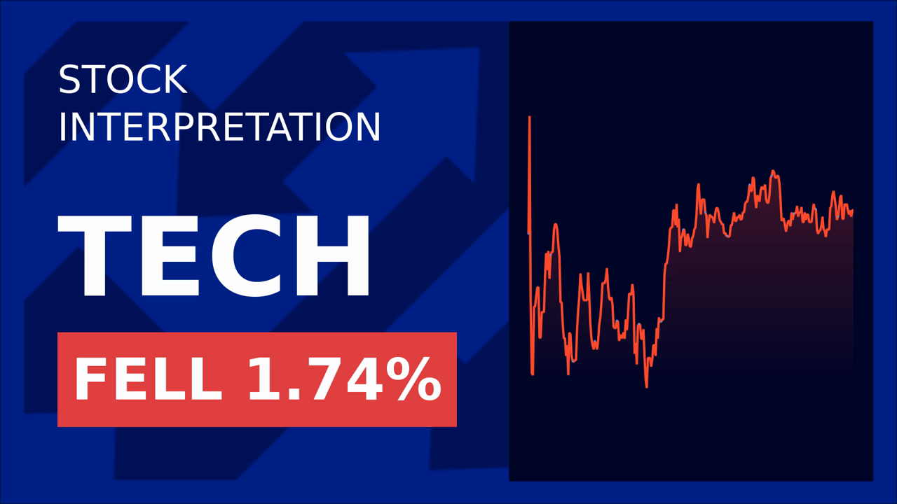 Bio-Techne Stock Drops: FDA Approval Impact?