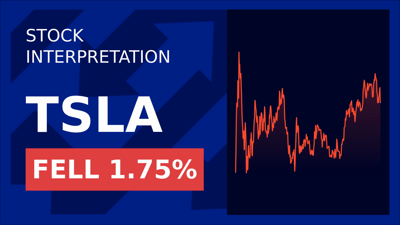 Tesla's New Model Y Boosts Stocks: 1.38% Gain!
