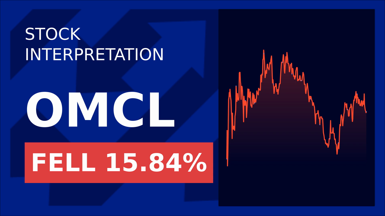 Omnicell Stock Drops 3.70%: Q1 Results & Q2 Guidance Shock Investors