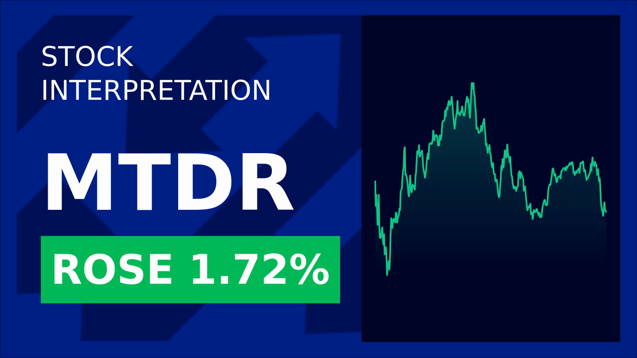 Gold Rush: Matador Stocks Soar on Major Discovery!