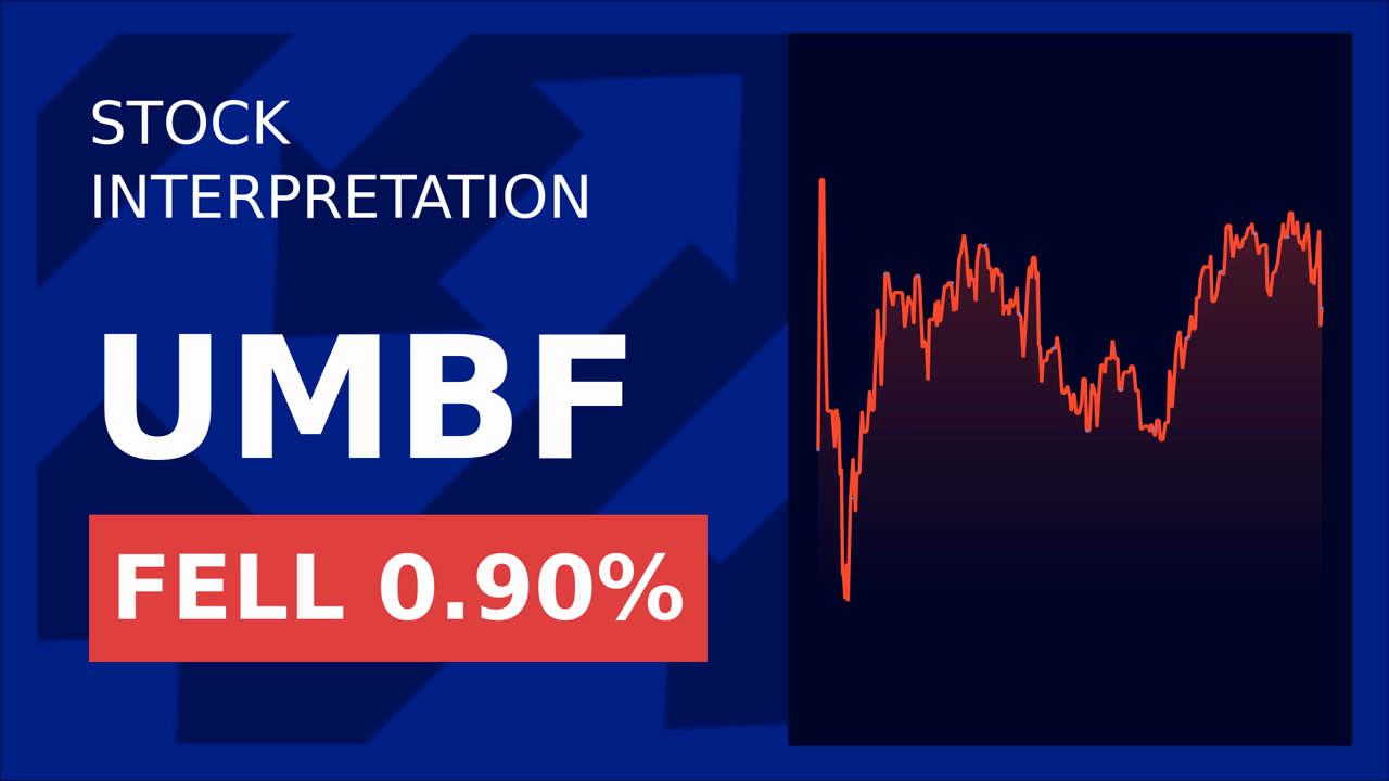 Umb Financial Soars: SiriusXM's Memorial Day Boost!
