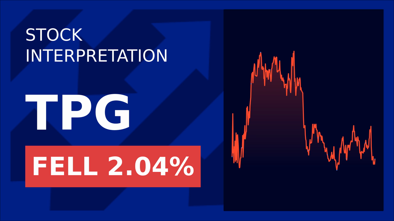 TPG Inc. Soars 4.96% on Peppertree Acquisition!