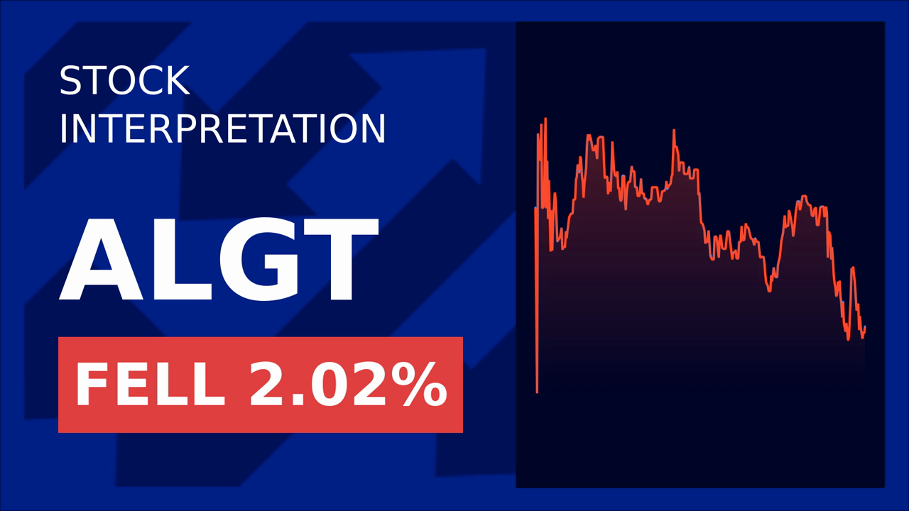 Allegiant Travel Soars 7.45%: Q1 Revenue Surge!