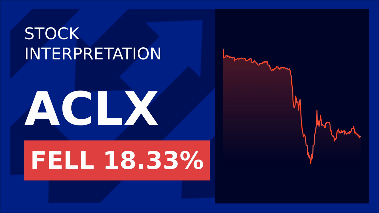 Arcellx Shares Surge: Pharma's Mixed Performance