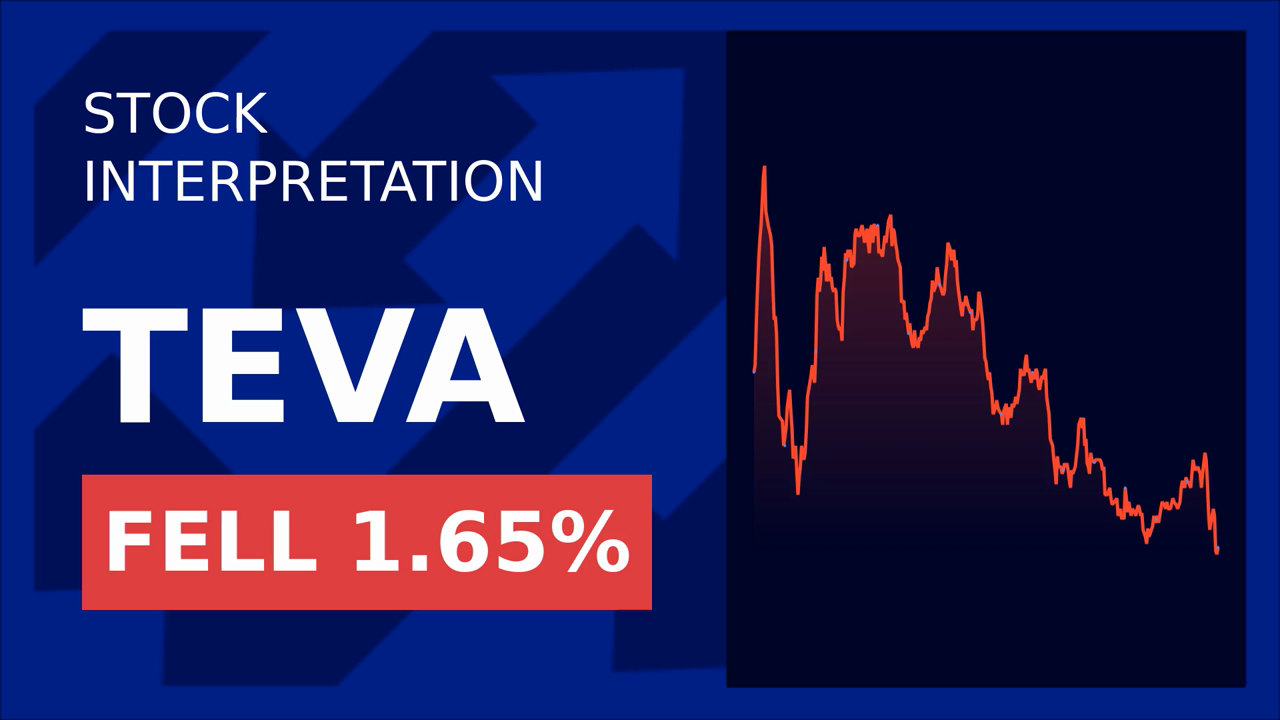 Teva Stock Soars: 9th Straight Quarter of Growth!