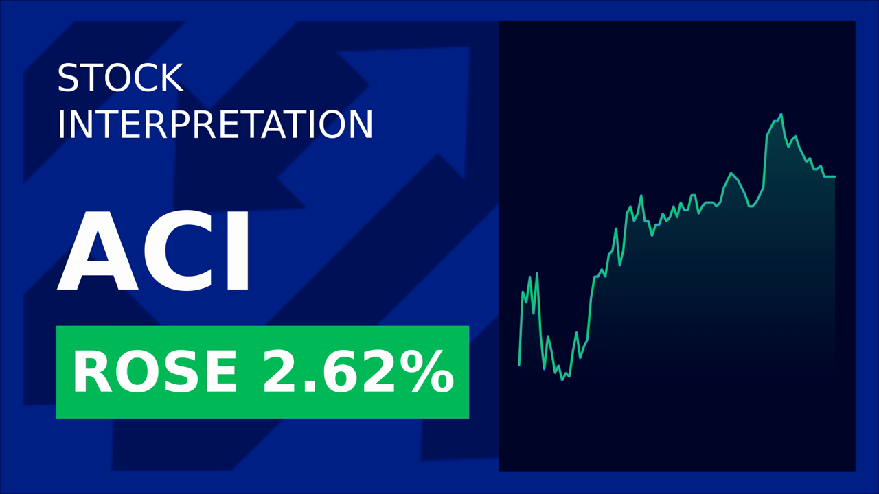 Albertsons Stock Surges: BMO's Bullish Upgrade!