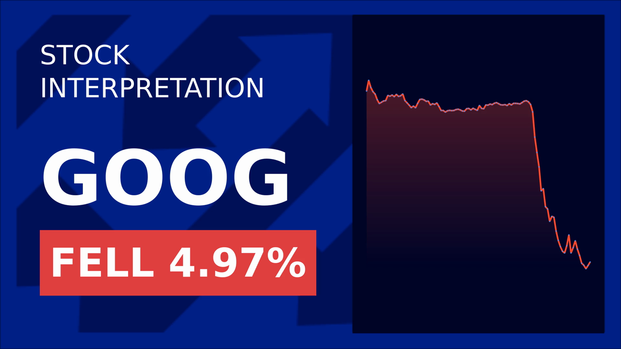 Alphabet Inc. Shares Plunge: Google's Ad-Tech Under Fire