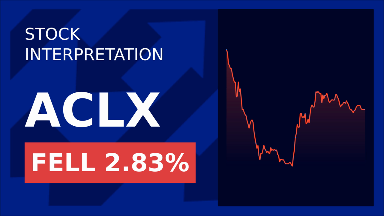 Arcellx Shares Plunge: Pharma Industry in Turmoil