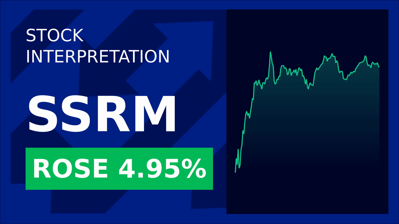 SSR Mining Soars 5.22% on Q1 Earnings Beat!