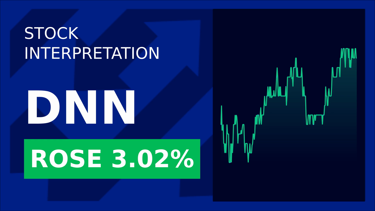 Denison Mines Soars: Uranium Project Discovery!