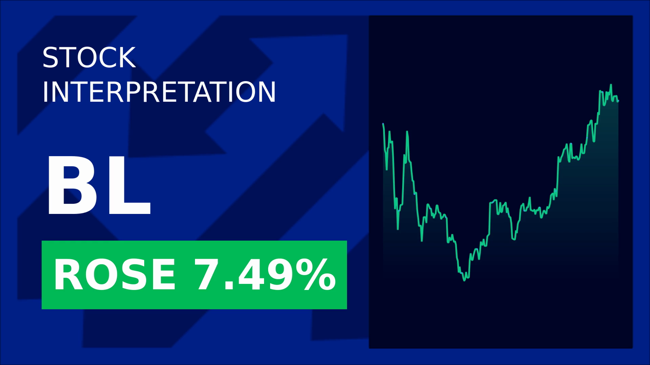 Blackline Stock Soars 7.58% on Q1 Earnings Beat!