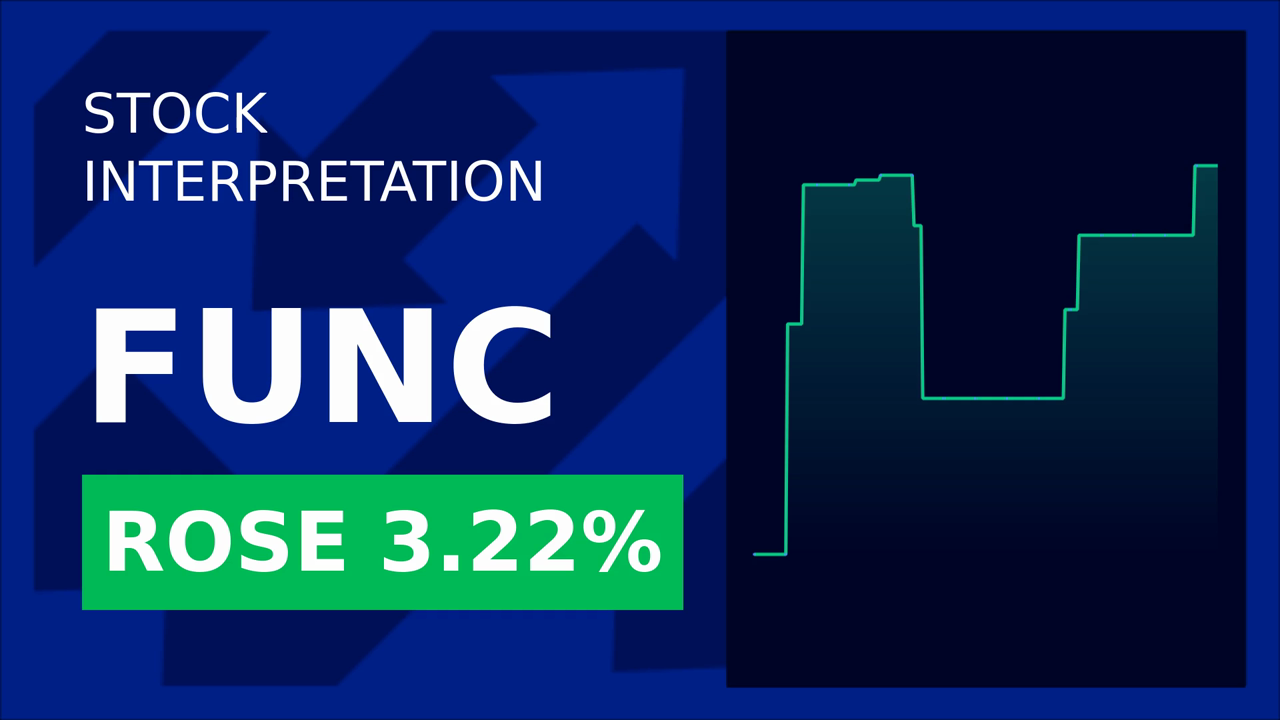 First United Stock Surges 3.22% on Share Split!