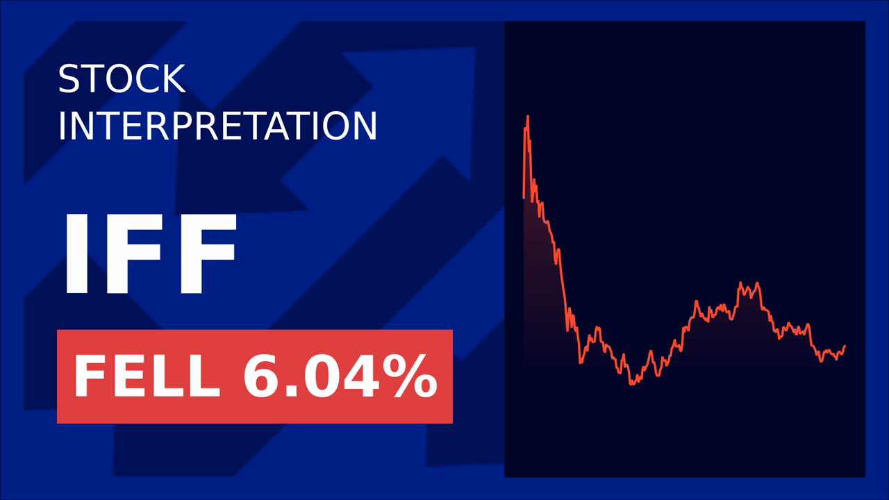 Shares Plunge Despite Earnings Beat: IFF's Surprising Q1 Drop