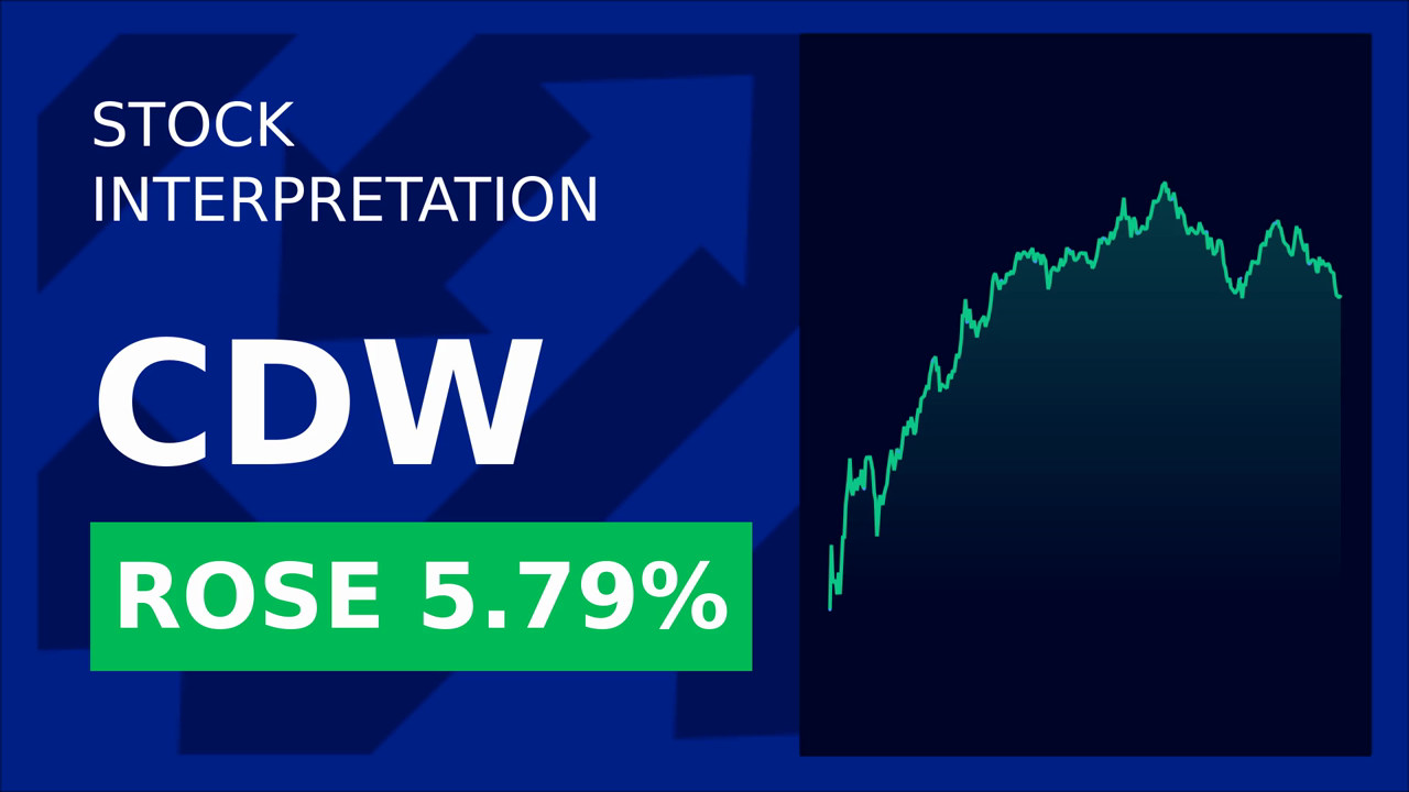 CDW Stock Surges 5.79% on Dividend Boost!