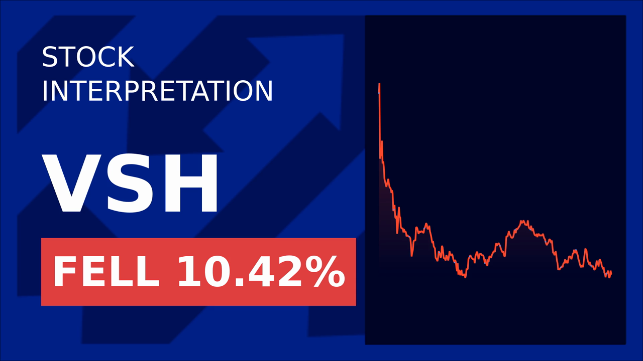 Vishay Stock Plummets 10%: Q1 Loss Shocks Investors