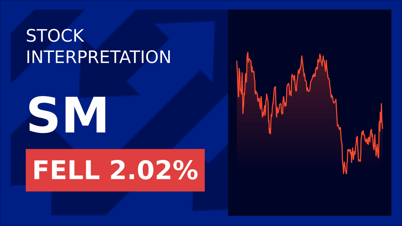 Sm Energy Stock Drops 1.67% After New Board Member