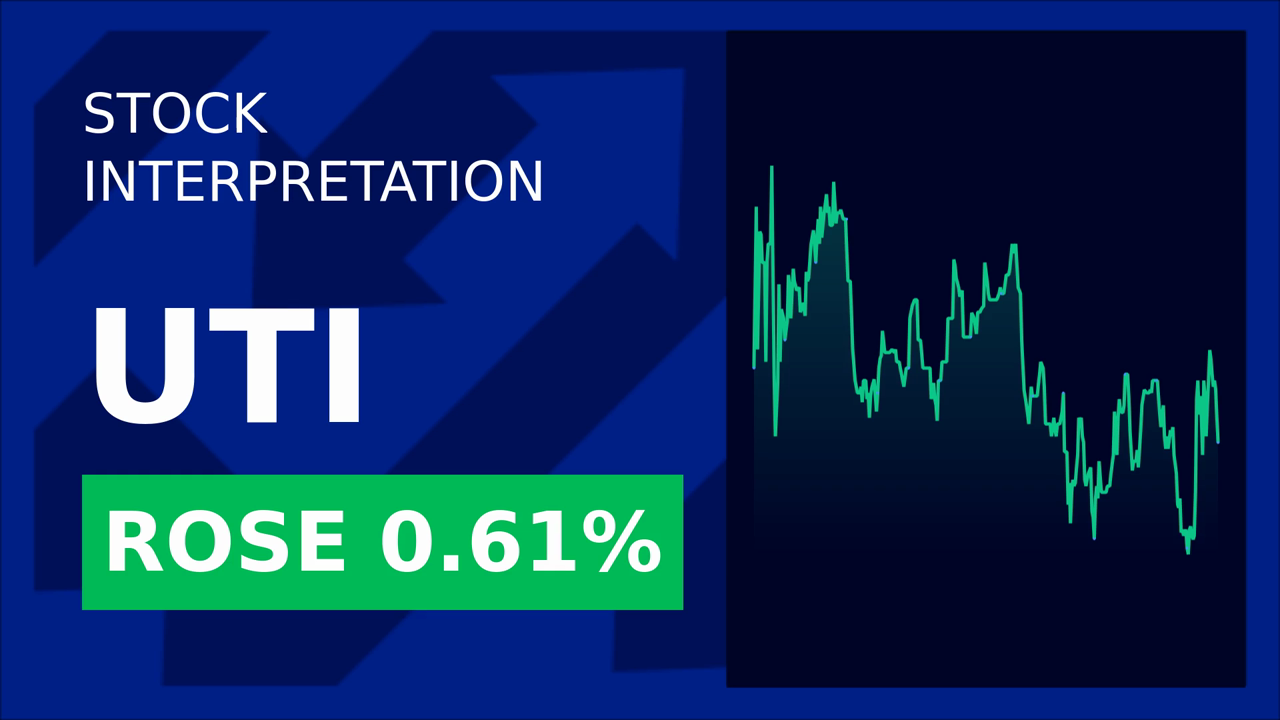UTI Stock Soars 8.75% on Bullish 2025 Outlook!