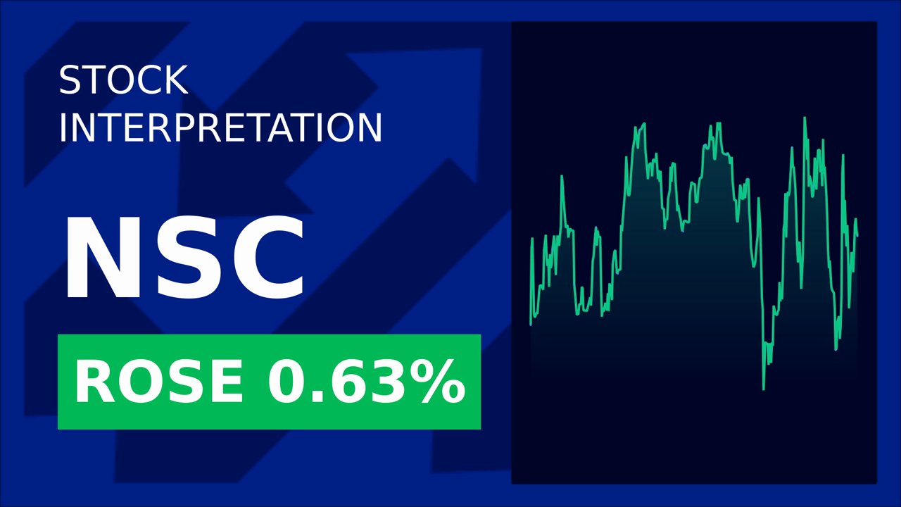 Norfolk Southern Stock Drops: What's Behind the After-Hours Plunge?