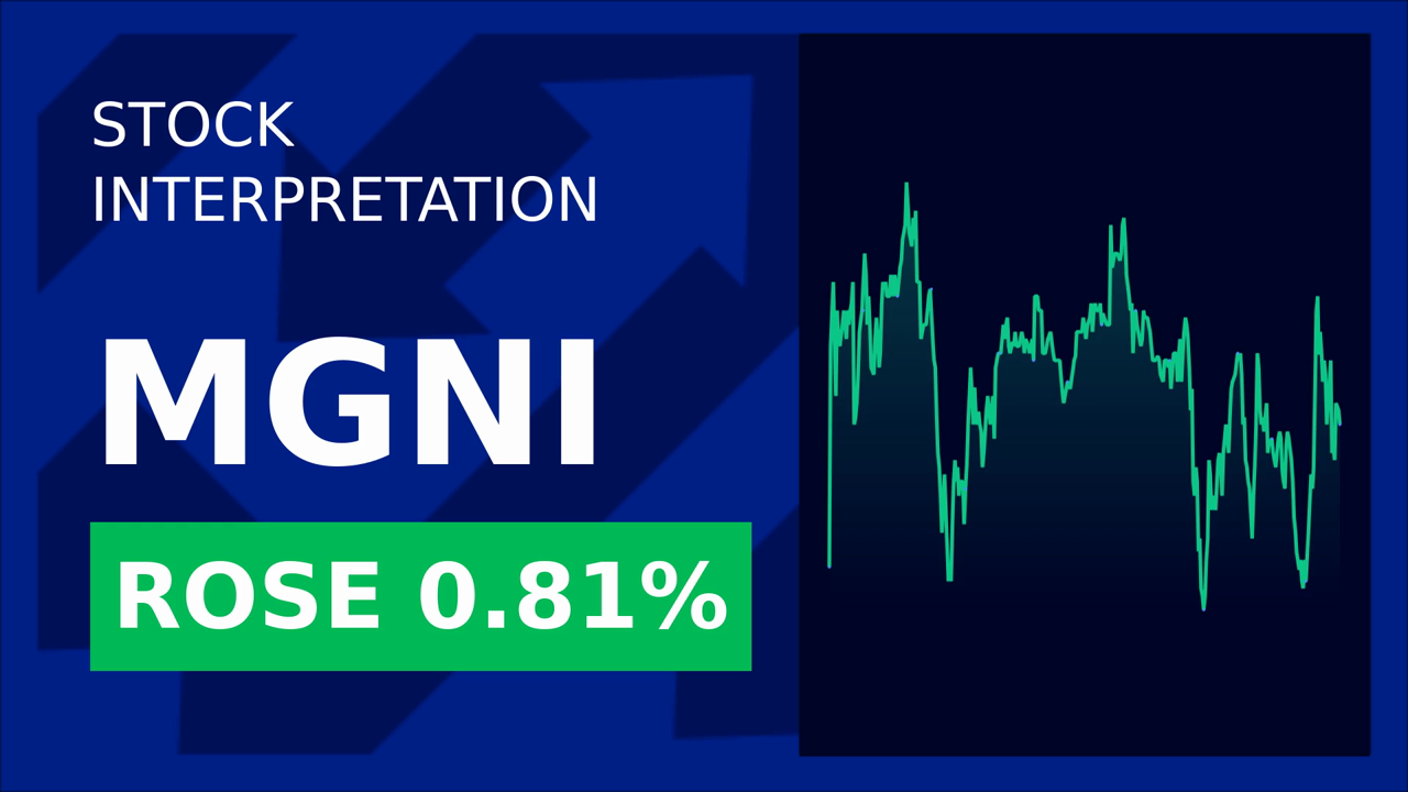 Magnite Stock Soars 10% Post-Earnings: What's Driving the Surge?