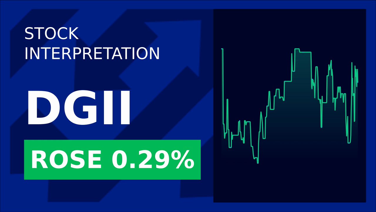 Digi International Soars 6.84% Post-Earnings!