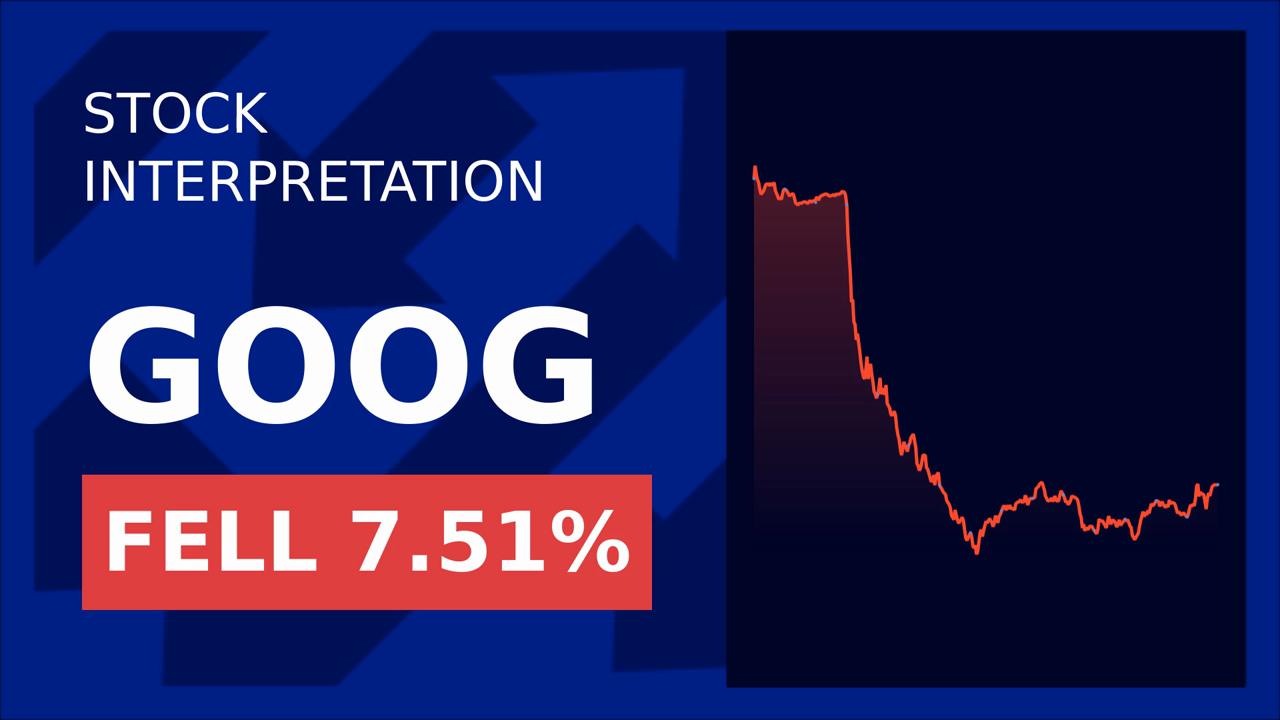 Alphabet Inc. Stock Surges: New Russian Malware Discovered!
