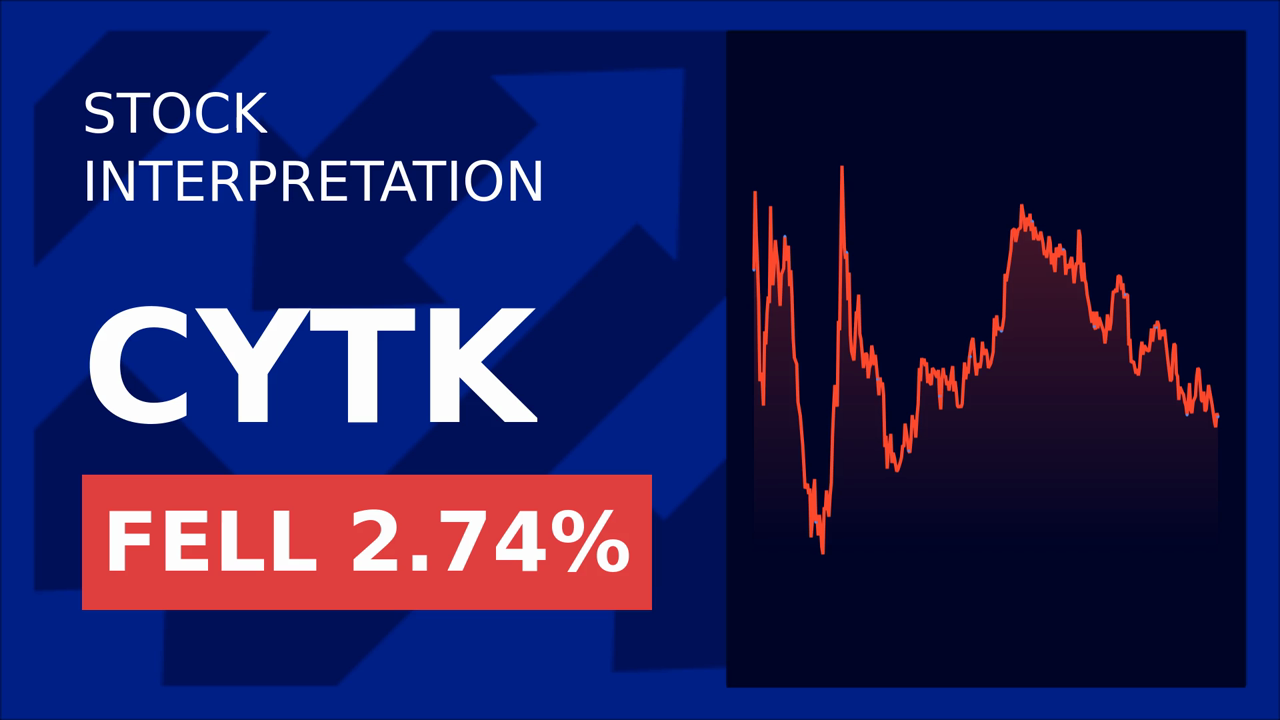 Cytokinetics Stock Drops: FDA Delays Aficamten Review