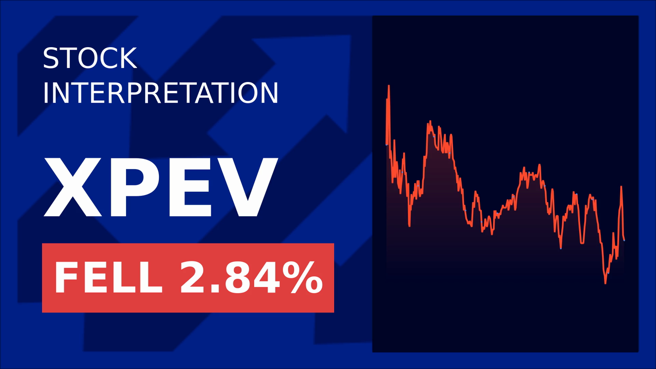 Xpeng's Flying Car IPO: Shares Soar 1.93%!