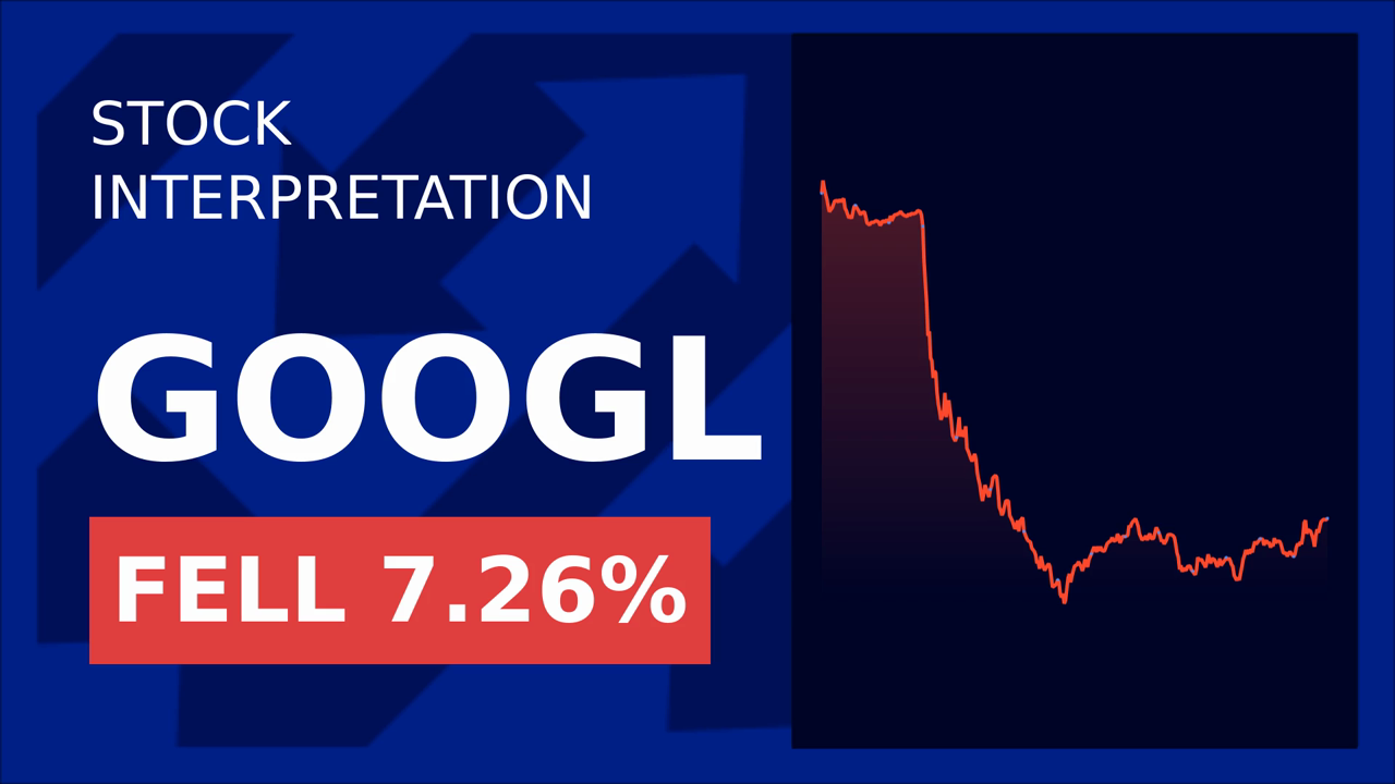 Google's Russia Malware Alert Boosts Alphabet Shares!
