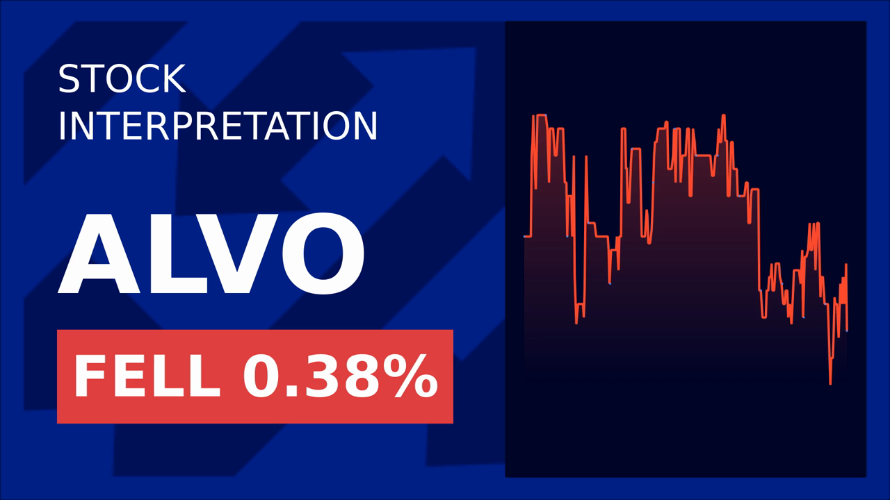Alvotech Stock Soars 16.5% on Nasdaq Listing News!