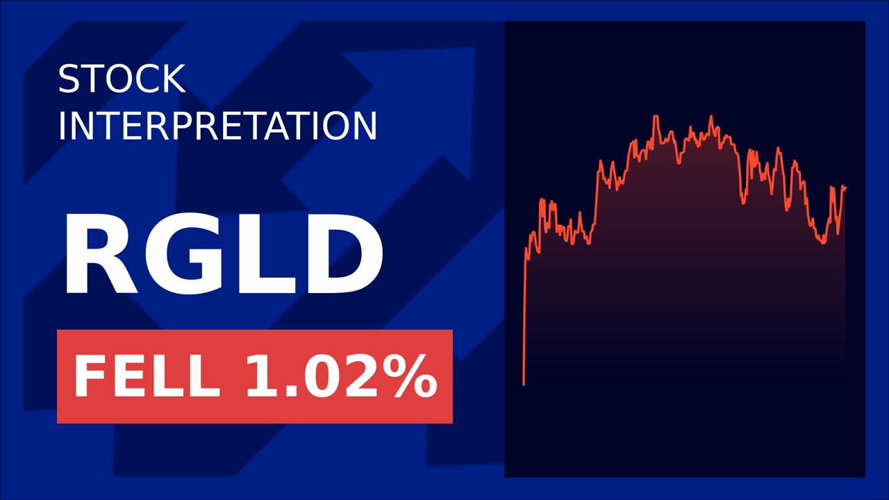 Royal Gold Soars 2.37% on Record Q1 Earnings!