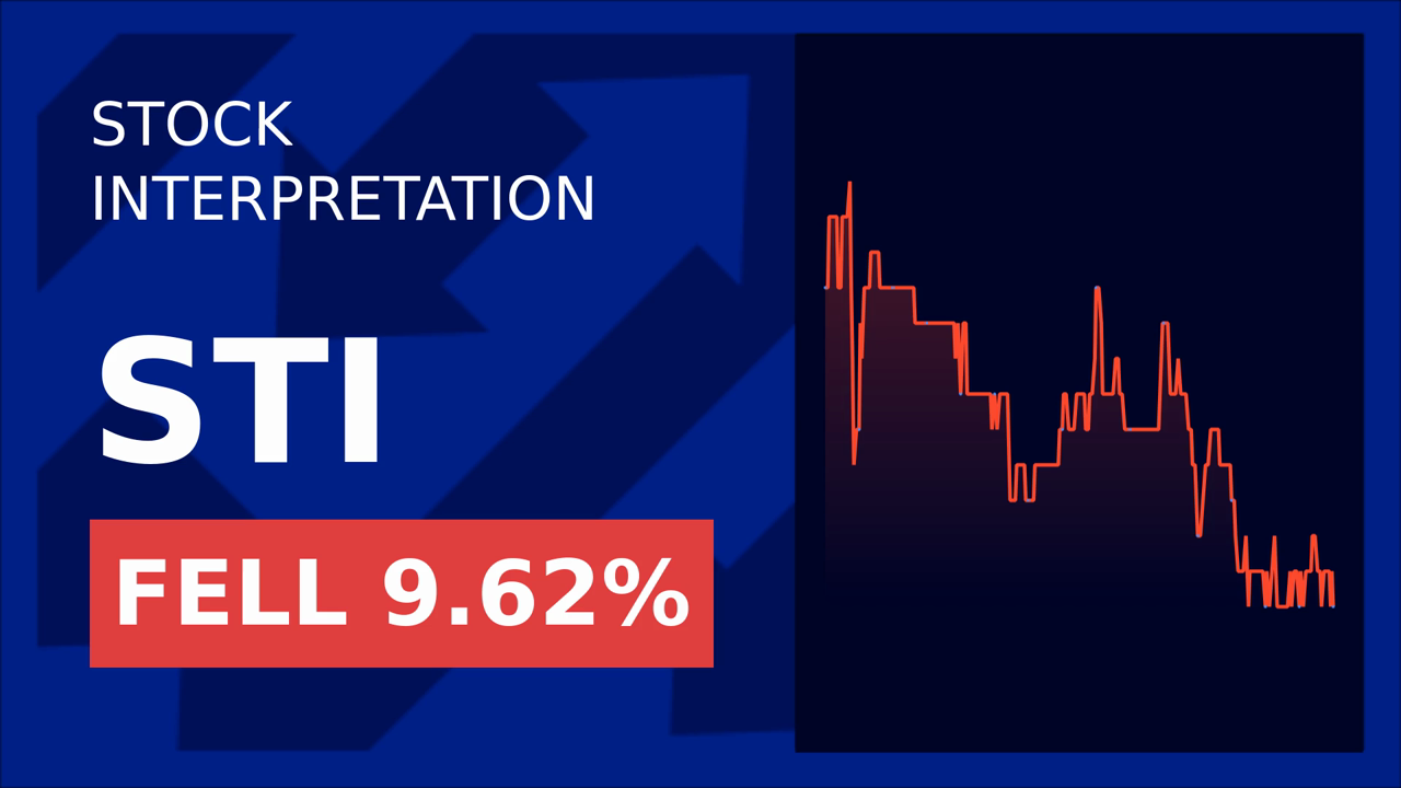 Solidion Stock Soars 73% on Battery Breakthrough!