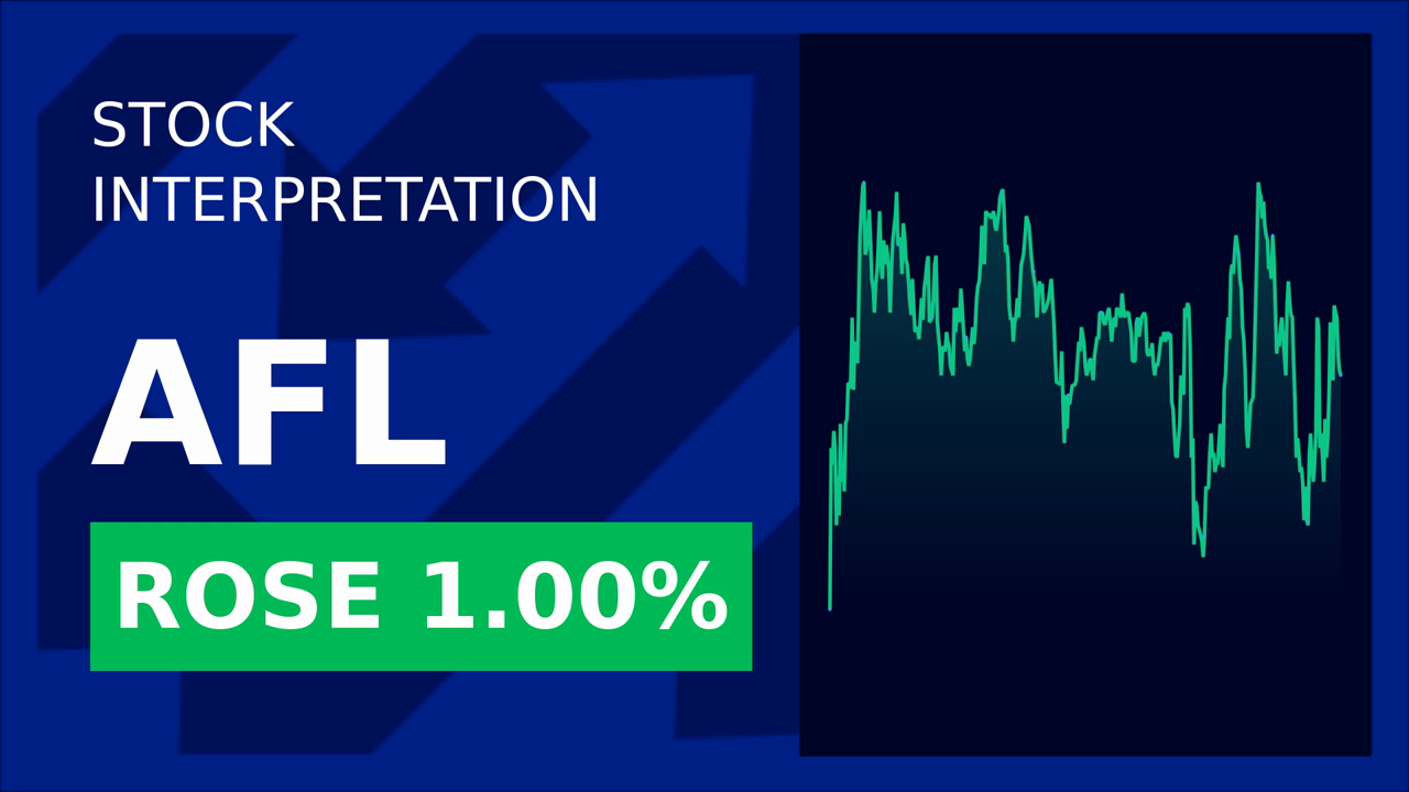 Aflac Stock Surges: Why Analysts Are Bullish!