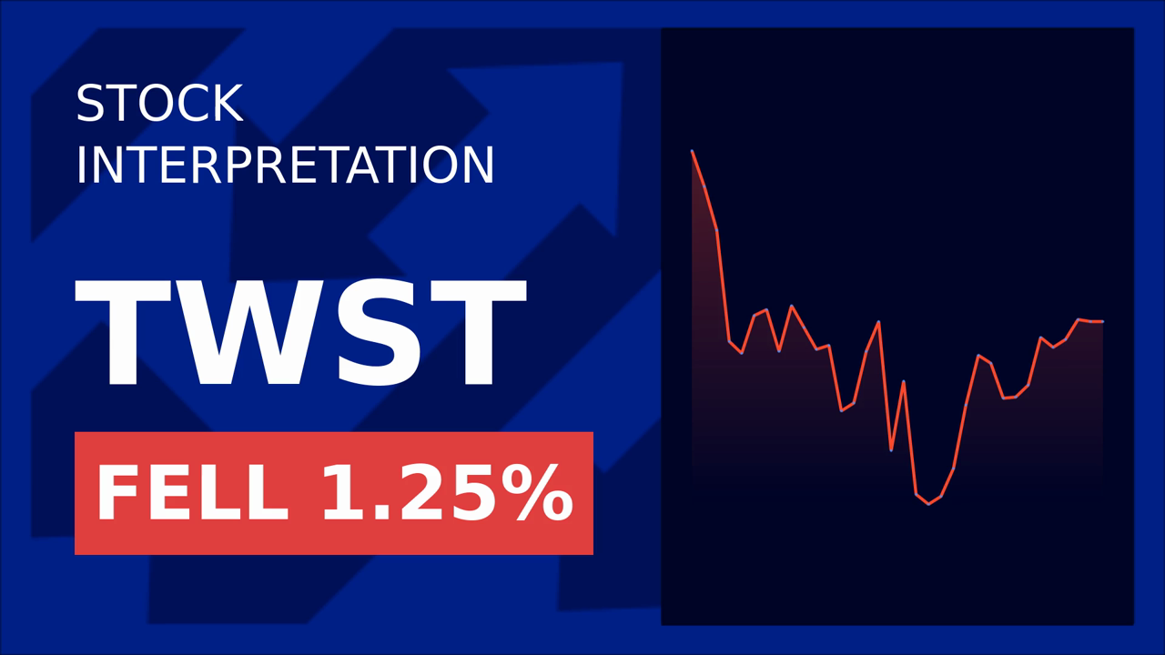 Twist Bioscience Stock Drops: Ginkgo Bioworks Deal Revised