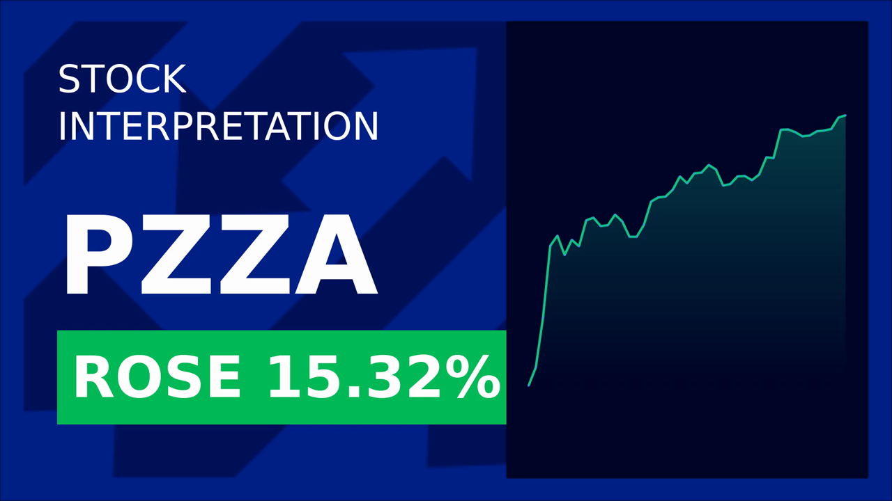 Papa John's Stock Soars 14.78%: Q1 Earnings Surprise!