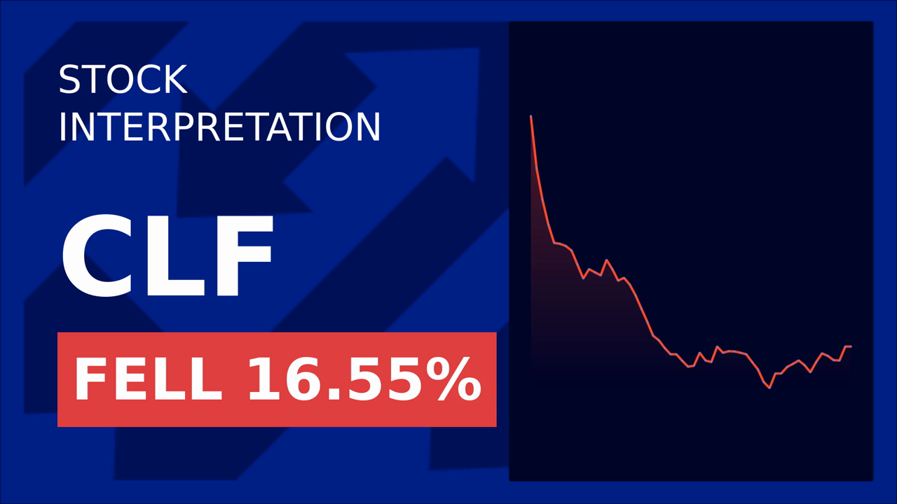 Cleveland-Cliffs Stock Plummets 17%: Q1 Loss & Revenue Drop