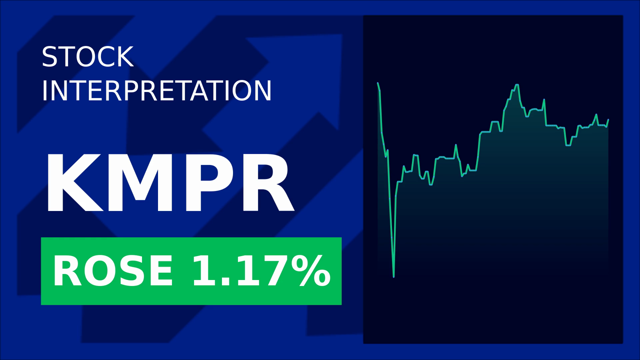 Kemper Stock Surges 1.05% on Q1 Earnings Beat!