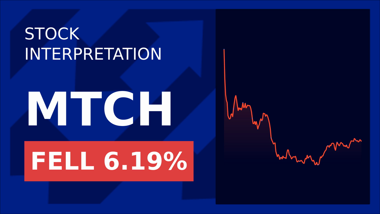 Match Group Stock Plummets: 13% Job Cuts, 5% User Drop