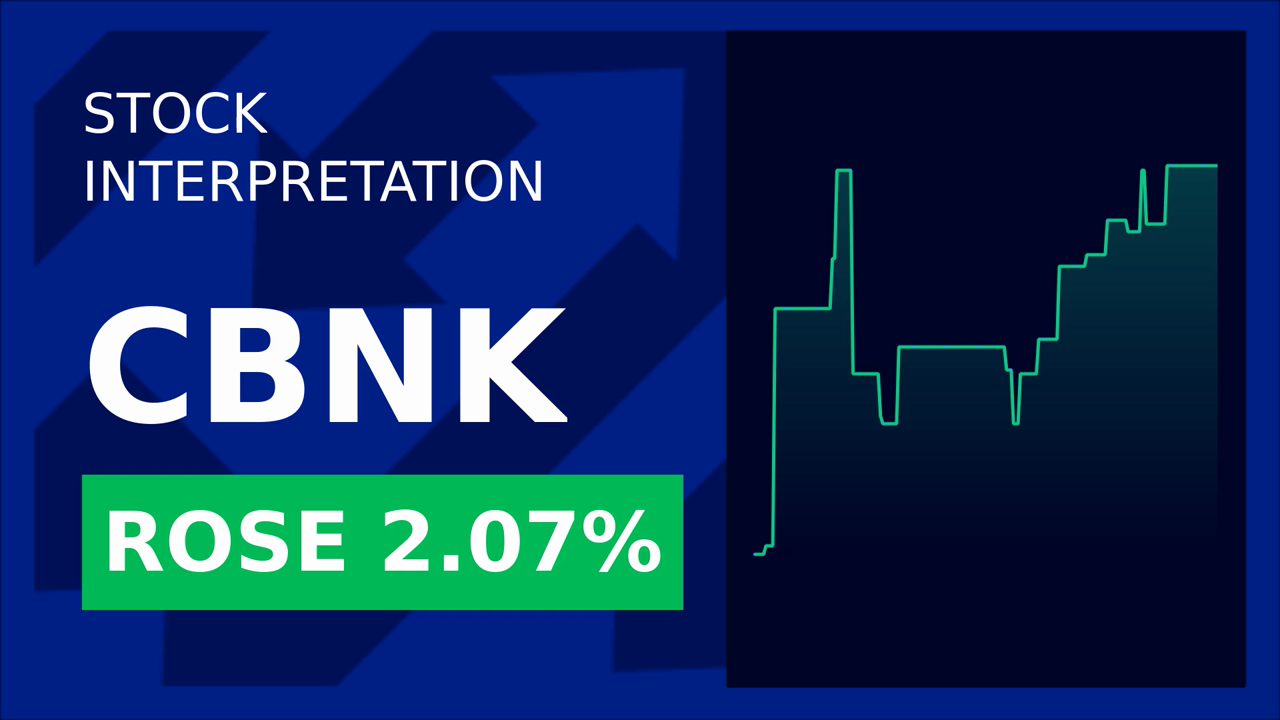 Capital Bancorp Soars: Texas Expansion Drives Stock Surge!
