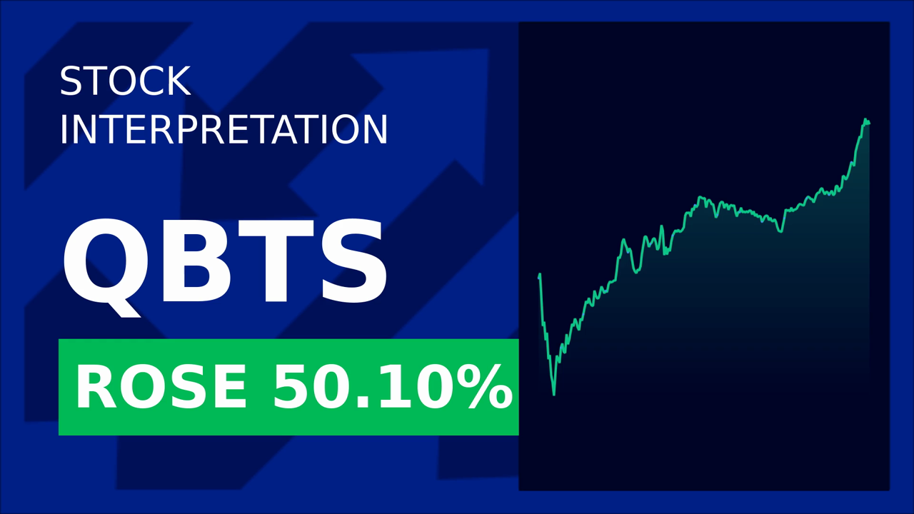 D-Wave Quantum Stock Soars 50% on Q1 Earnings Surprise!